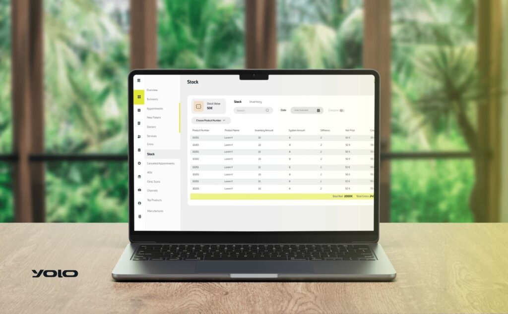 Financial Management Capabilities