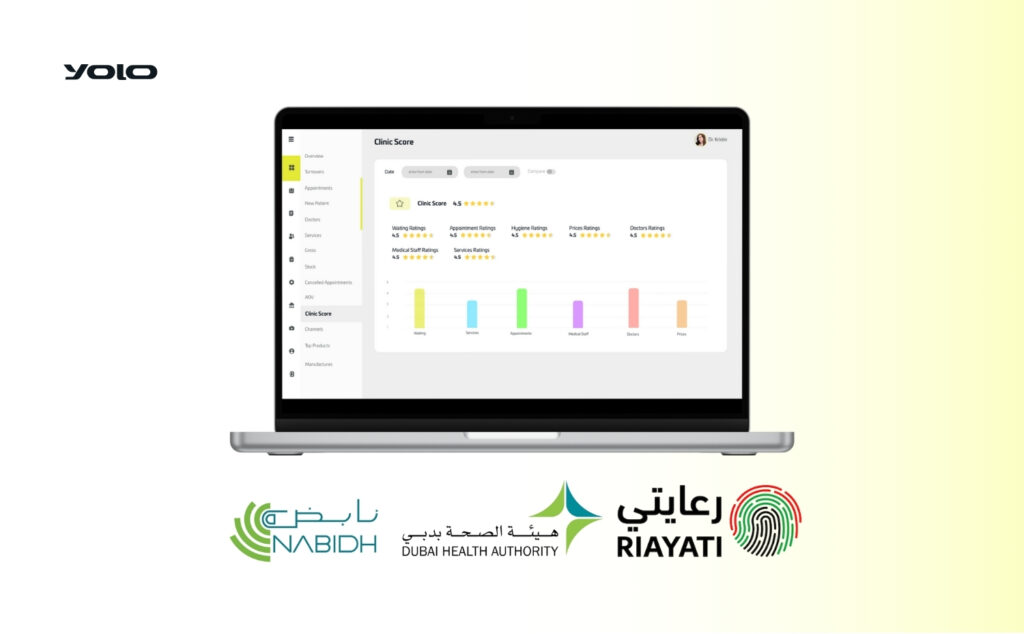 aesthetic practice management system