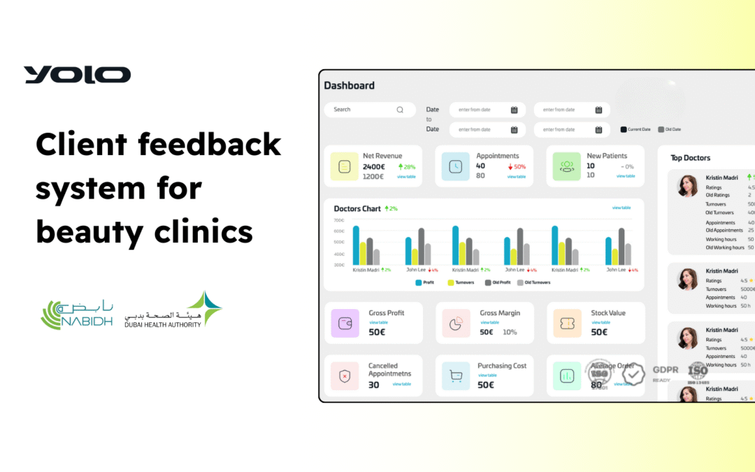Client feedback system for beauty clinics – Yolo system